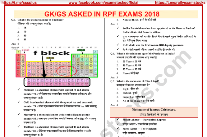 General Awareness Asked In RPF Exam 2018