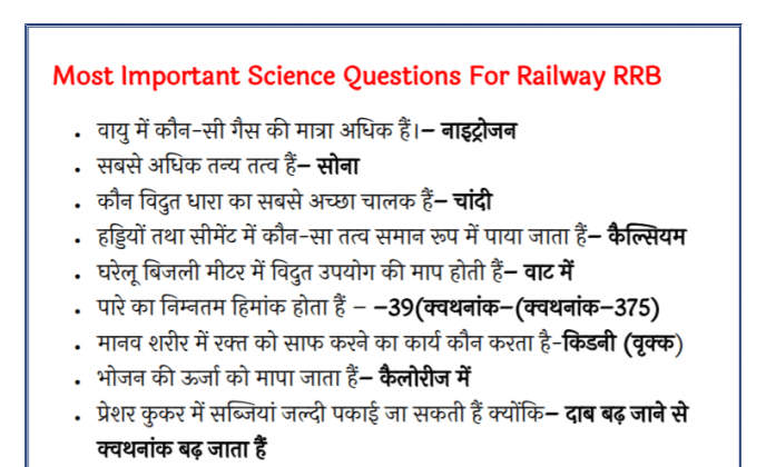 General Science Notes For Competitive Exams Pdf In Hindi Archives 