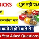 Trick To Remember Chemical Name of Vitamins & It's Deficiency Diseases
