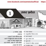Uttar Pradesh General Knowledge PDF Download