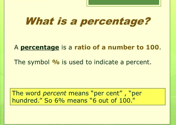 What Is Percentage?