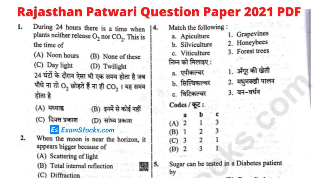 Rajasthan Patwari Question Paper 2021 PDF & Answer Key
