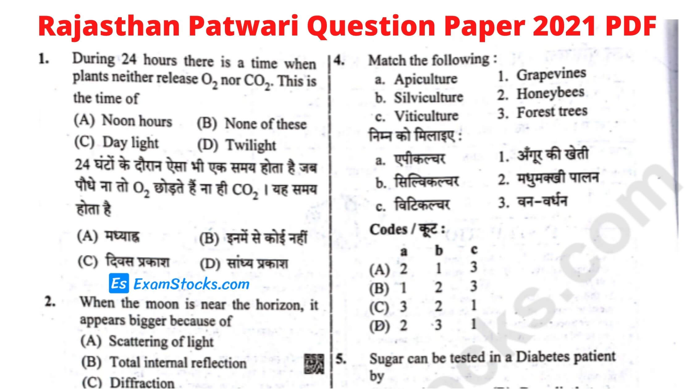 Rajasthan Patwari Question Paper 2021 PDF & Answer Key