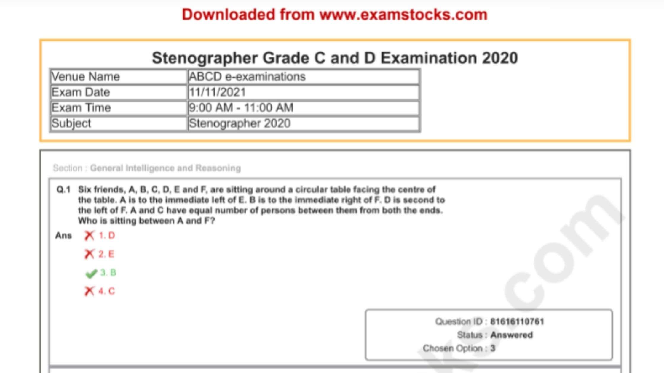 SSC Stenographer Question Paper 2021 PDF
