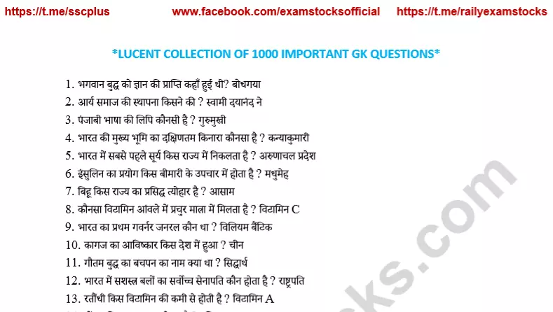 Important Lucent Static GK In Hindi PDF