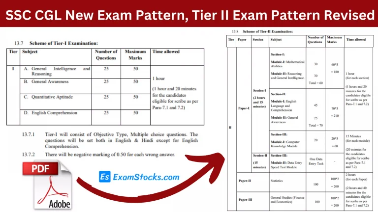SSC CGL New Exam Pattern 2022 Tier 2 Exam Pattern Revised