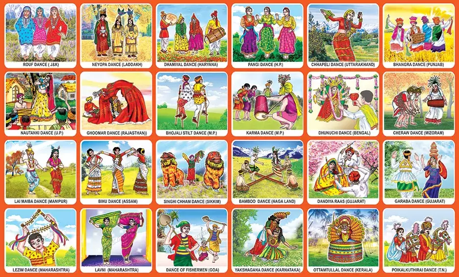Folk Dances of India Chart