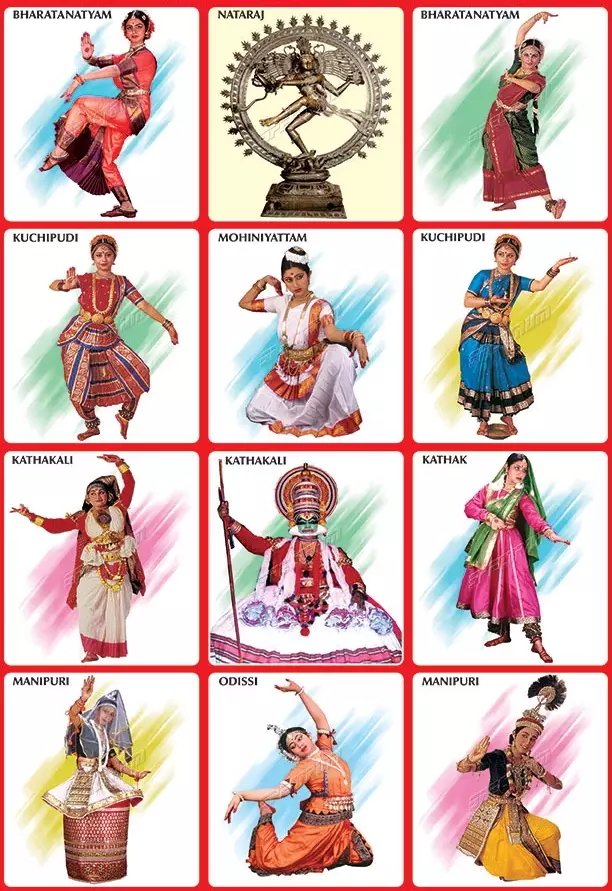 List Of Classical Dances Of India PDF
