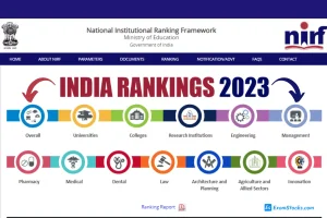 NIRF Rankings 2023 List Of Top Colleges & Universities Of India