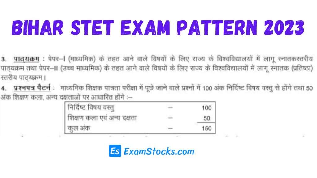 Bihar STET Exam pattern 2023 