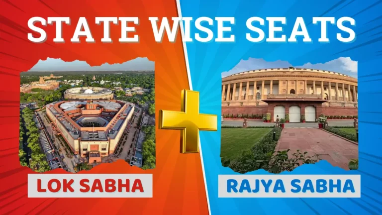 Lok Sabha and Rajya Sabha Seats State Wise PDF